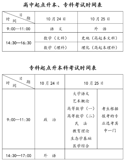 2020年阜陽成人高考考試時間：10.24-10.25