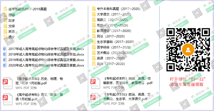 安徽阜陽成人高考復習資料、歷年真題