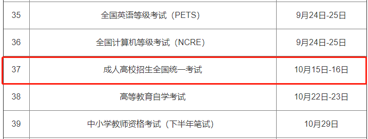 2022年阜陽成人高考考試時間已定