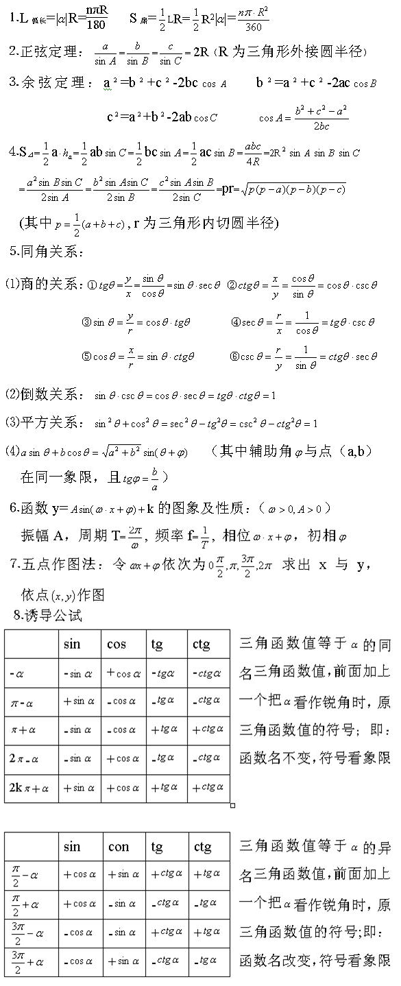 阜陽成人高考高起?！稊祵W》難點（7）